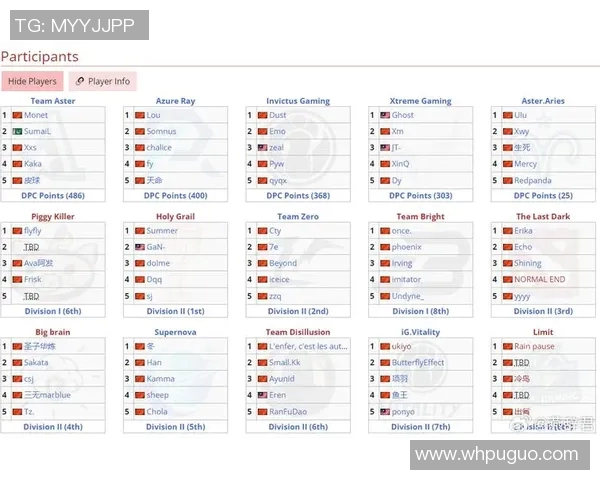 8月25日dota2比赛时间-关注 8 月 25 日的 Dota 2 比赛时间，热血沸腾的电竞盛宴即将上演！8月25日dota2比赛时间